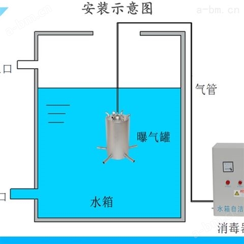 水箱自洁消毒器 宇菲水处理设备厂家